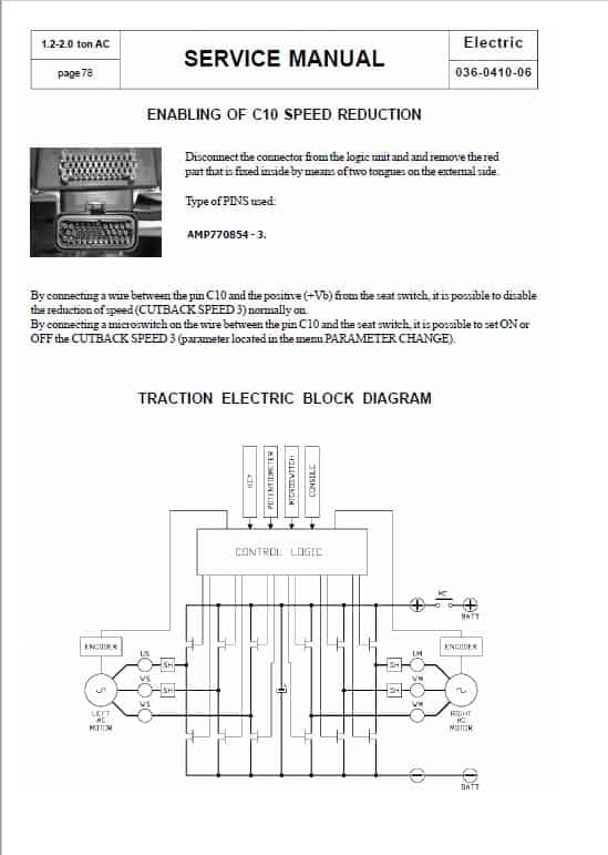 BT CBE 1.2T, CBE 1.5T, CBE 1.6T, CBE 1.6TL E Series Forklift Service Manual