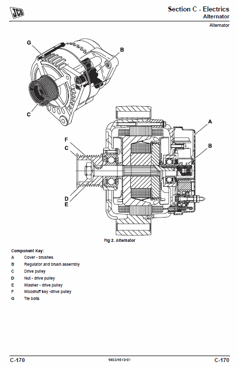 JCB 25G, 30G, 25D, 30D, 35D TLT Lift Teletruk Service Manual Workshop Guide