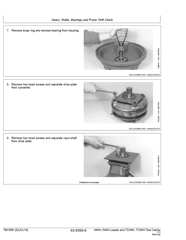 John Deere 444H, 544H Loader and TC44H, TC54H Tool Carrier Technical Manual Workshop Guide