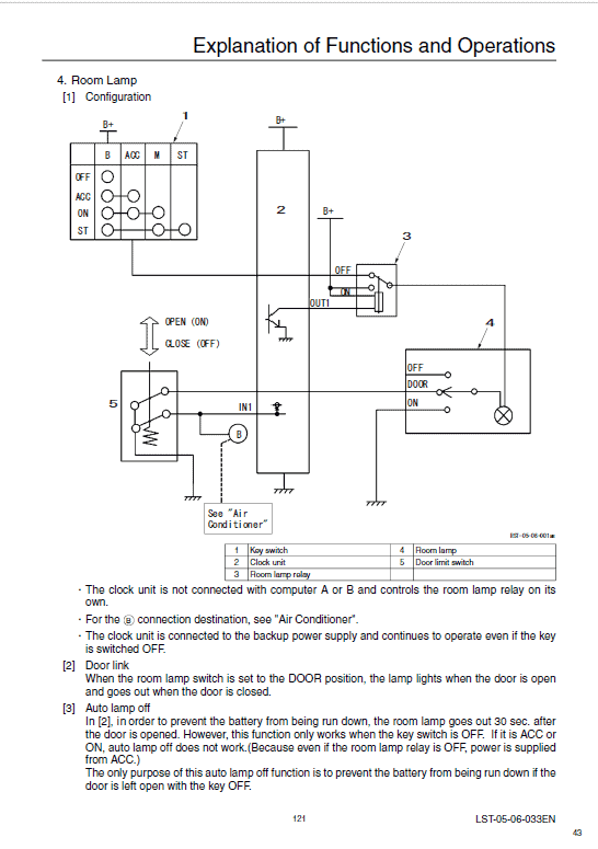 Sumitomo SH160-3 Hydraulic Excavator Repair Service Manual