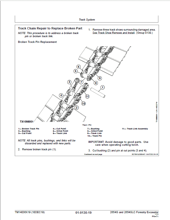 John Deere 2654G, 2654GLC Swing Excavator Repair Manual (S.N C260001 – & D260001 – ) Workshop Guide