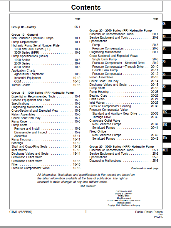 John Deere Radial Piston Pumps Component Technical Manual (CTM7) Workshop Guide