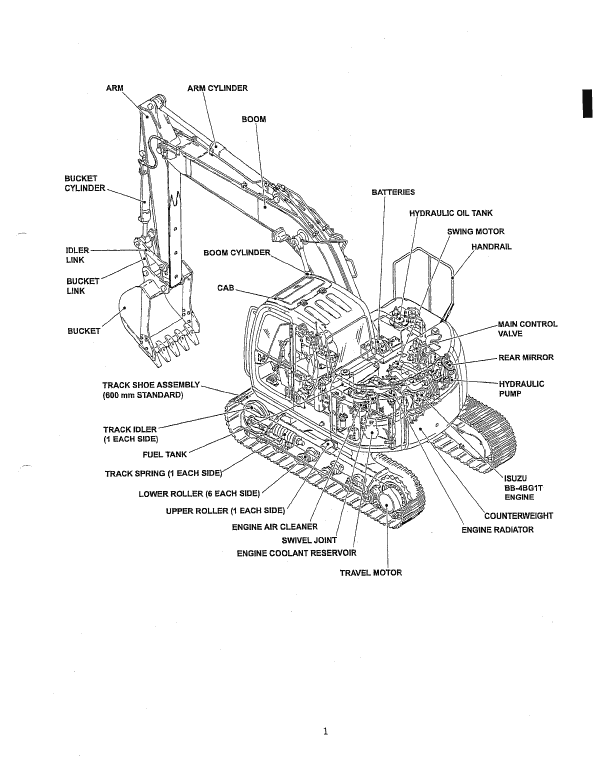 Kobelco SK115SR-1ES, SK135SRLC-1ES, SK135SRL-1ES Excavator Service Manual Workshop Guide