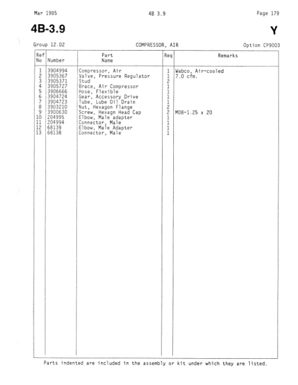 John Deere 4B3.9, 4BT3.9, 4BTA3.9 Cummins Engines Parts Catalog Manual – 3822007-03 Workshop Guide