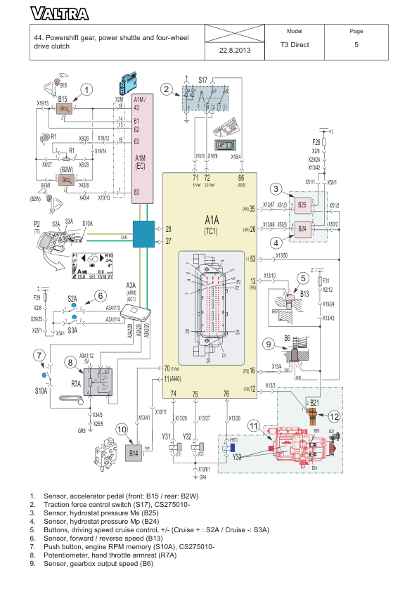 Valtra T153D, T163eD, T183D, T203D Tractors Repair Manual