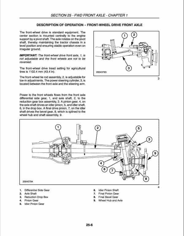 Case Farmall 31, 35 Tractor Service Manual Workshop Guide
