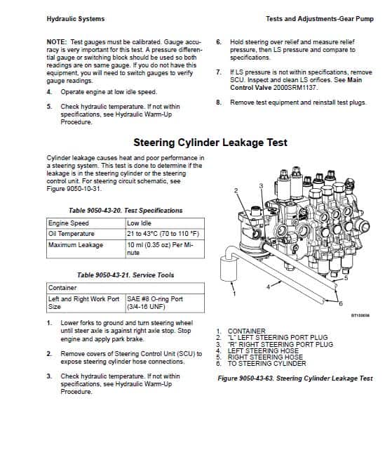 Hyster H2.0FT, H2.5FT, H3.0FT, H3.5FT Forklift Truck Repair Service Manual ( S.N L177) Workshop Guide