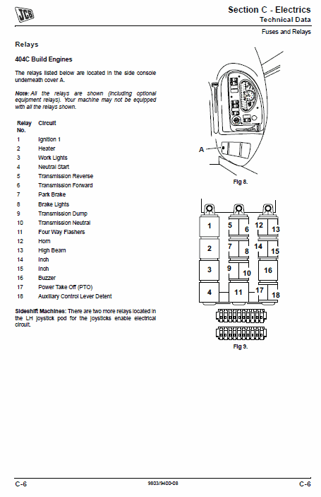 JCB Midi CX Backhoe Loader Service Manual Workshop Guide