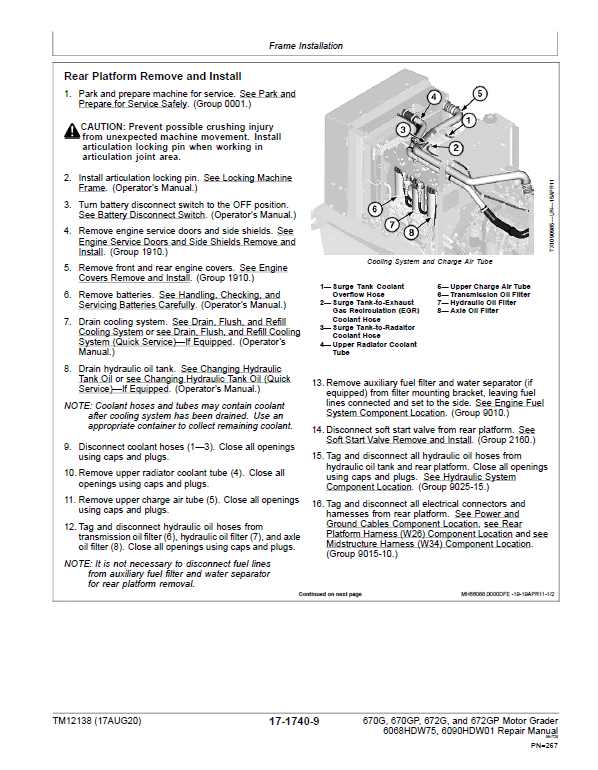 John Deere 670G, 670GP, 672G, 672GP Grader Manual (S.N 634754 – 656507 & Engines W75 & W01) Workshop Guide