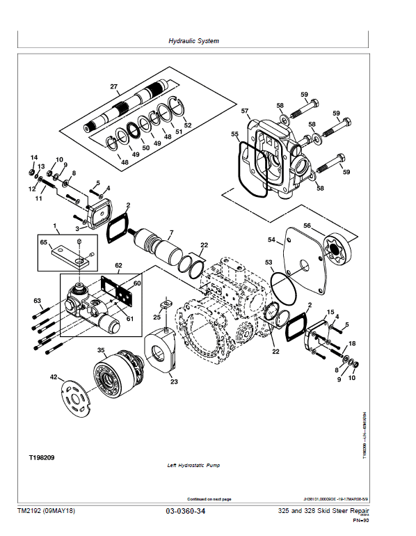 John Deere 325, 328 SkidSteer Loader Repair Technical Manual Workshop Guide
