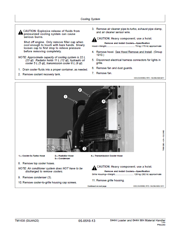 John Deere 644H loader 644H Material Handler Repair Technical Manual Workshop Guide
