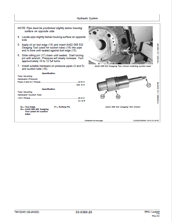 John Deere 644J Loader Repair Technical Manual (SN. after 611232 ) Workshop Guide