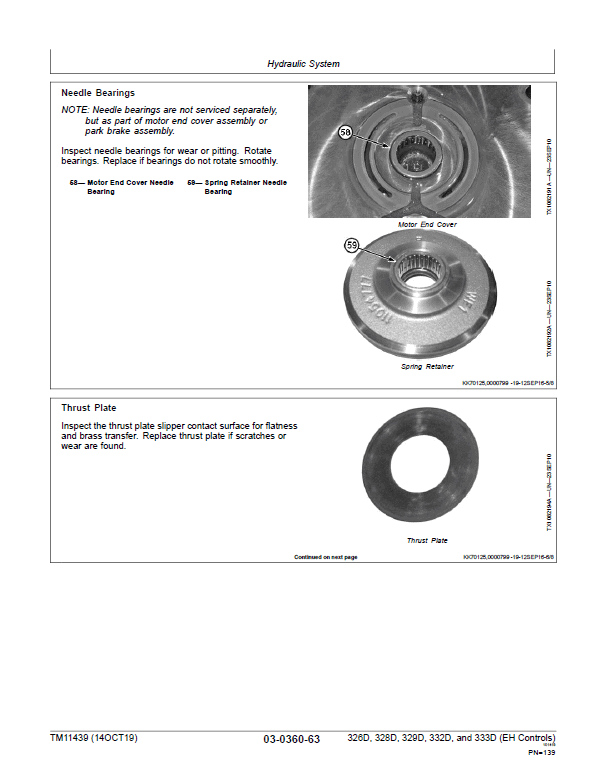 John Deere 326D, 328D, 332D SkidSteer Loader Technical Manual (EH Controls) Workshop Guide