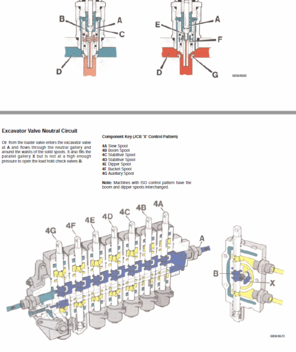 JCB 1CX, 208S Backhoe Loader Service Manual Workshop Guide