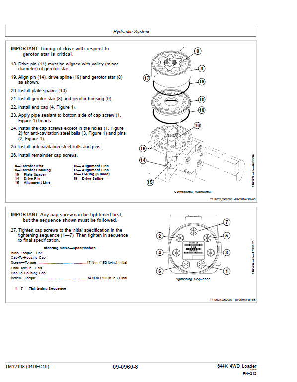 John Deere 644K 4WD Engine S2 & T3 Loader Technical Manual (S.N. 642444 – 658217) Workshop Guide