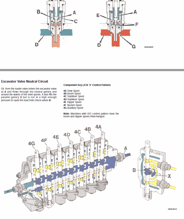 JCB 1CX, 208S Backhoe Loader Service Manual Workshop Guide