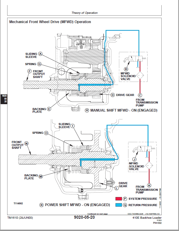 John Deere 410E Backhoe Loader Repair Technical Manual Workshop Guide