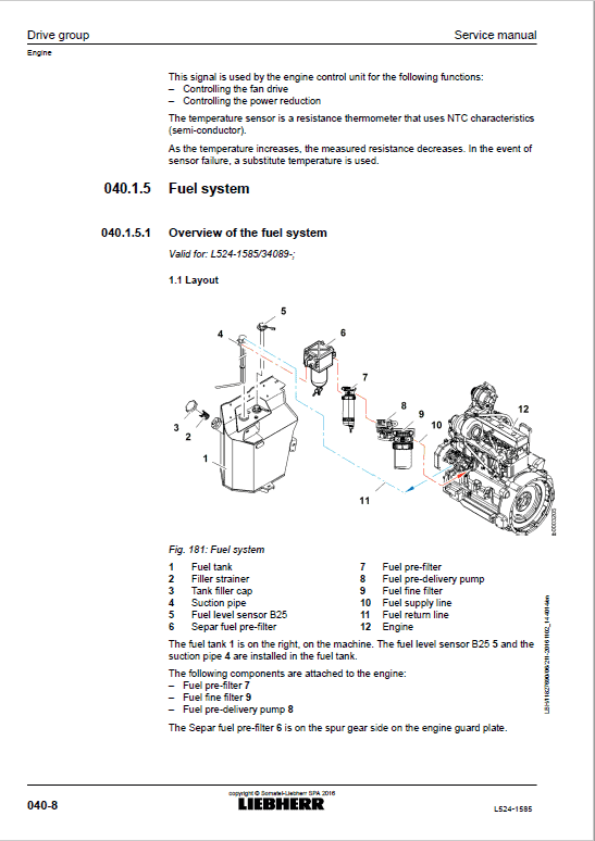 Liebherr L524 Type 1585 Wheel Loader Service Manual
