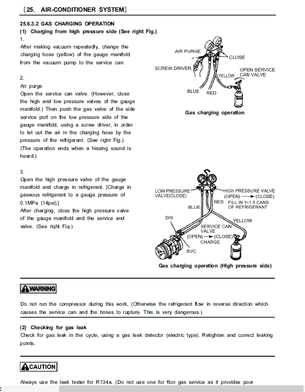 Kobelco SK135SR-3, SK135SRLC-3, SK140SR-3, SK140SRL-3 Excavator Service Manual Workshop Guide