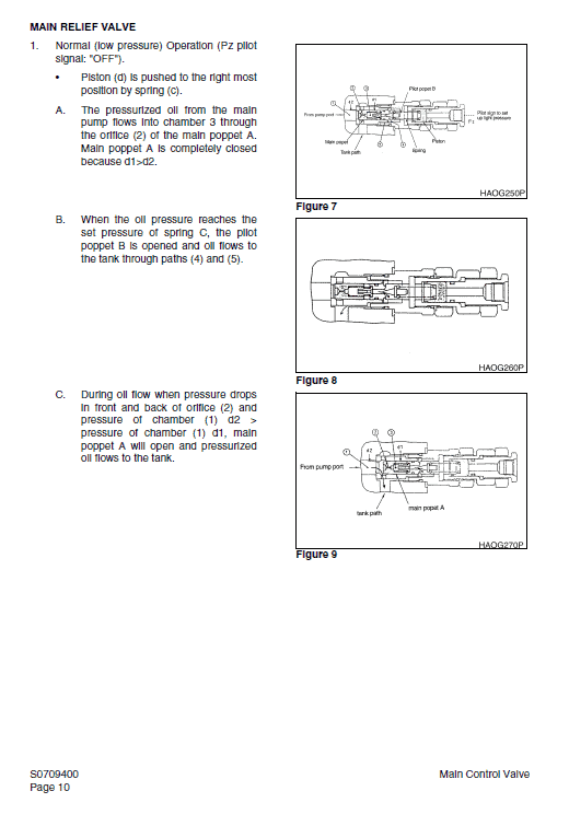 Daewoo Solar S225NLC-V Excavator Service Manual Workshop Guide