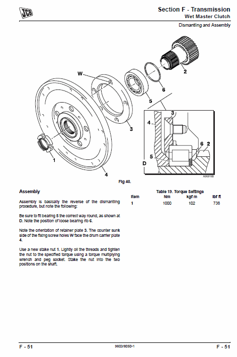 JCB 2155, 2170 Fastrac Service Manual Workshop Guide
