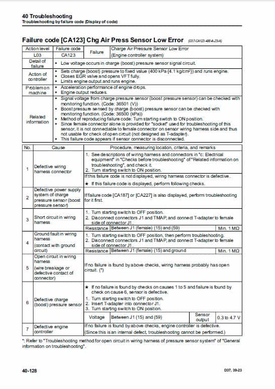 Komatsu D37EX-23, D37PX-23, D39EX-23, D39PX-23 Dozer Service Manual Workshop Guide