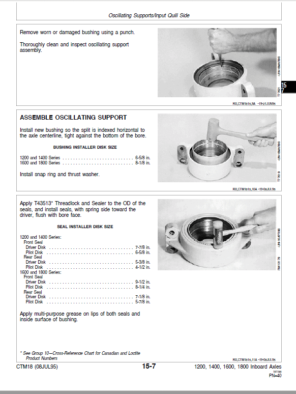 John Deere TeamMate I 1200, 1400, 1600, 1800 Series Inboard Planetary Axles Manual Workshop Guide