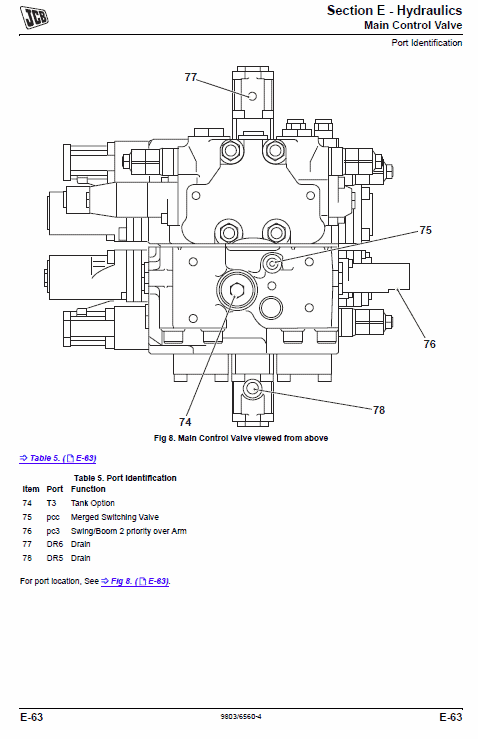 JCB JZ235, JZ255 TIER 3 Auto Tracked Excavator Service Manual Workshop Guide
