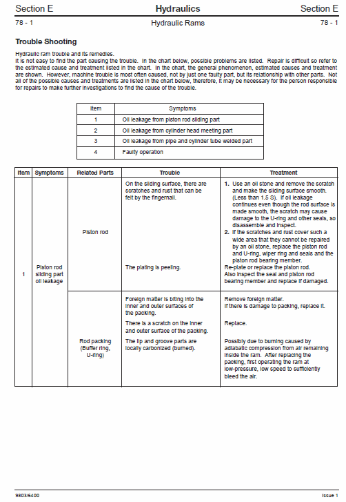 JCB JS200, JS210, JS220, JS220, JS240, JS260 Tracked Excavator Service Manual Workshop Guide