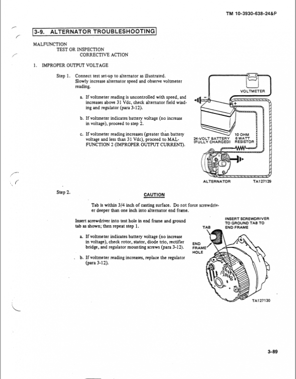 Case M4K Forklift Service Manual Workshop Guide