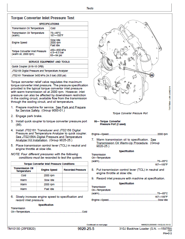 John Deere 310J Backhoe Loader Repair Technical Manual (S.N before – 159759 ) Workshop Guide