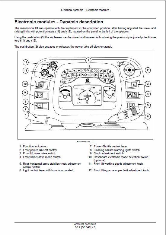 Case  Farmall 75N, 85N, 95N, 105N, 105V Tractor Service Manual Workshop Guide