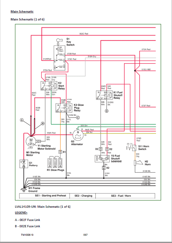 John Deere 3032E, 3036E, 3038E Compact Tractors Technical Manual (S.N 10001 – 609999) Workshop Guide