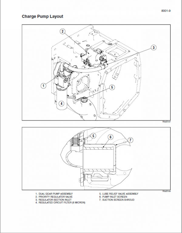 Case MX215, MX245, MX275, MX305 Tractor Service Manual Workshop Guide