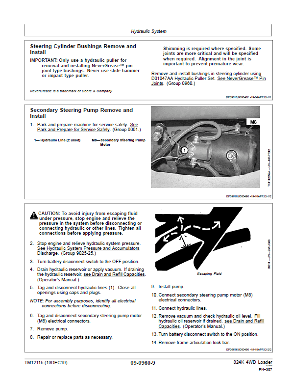 John Deere 824K 4WD Engine 6135HDW02 (iT4) Loader Technical Manual (S.N 641970 – 664578) Workshop Guide