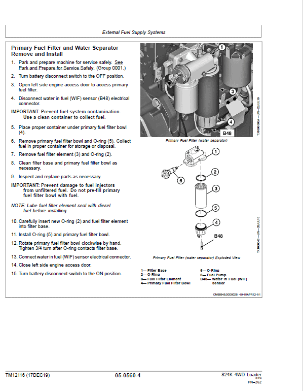 John Deere 824K 4WD Engine T3 & S2 Loader Technical Manual (S.N 641970 – 664099) Workshop Guide