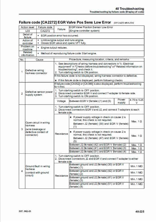 Komatsu D37EXi-23, D37PXi-23, D39EXi-23, D39PXi-23 Dozer Service Manual Workshop Guide