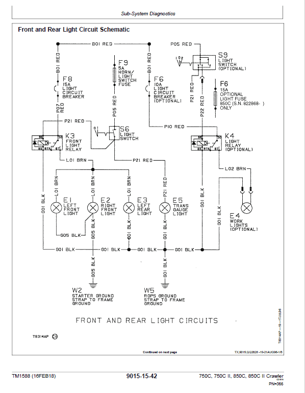 John Deere 750C, 750C Series II, 850C, 850C Series II Crawler Dozer Technical Manual Workshop Guide