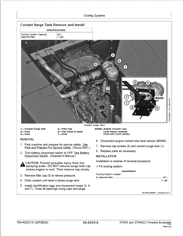 John Deere 3754G, 3754GLC Swing Excavator Repair Technical Manual (S.N after F371001 – ) Workshop Guide