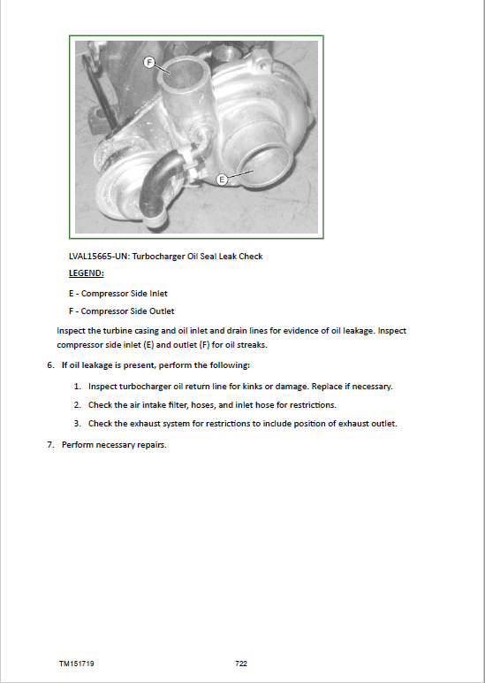 John Deere 3025E, 3032E, 3036E, 3038E Tractors Technical Manual (S.N HJ100000 – KL900000) Workshop Guide