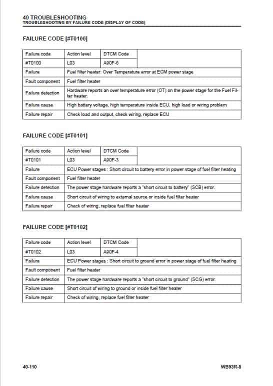 Komatsu WB93R-8R Backhoe Loader Repair Service Manual Workshop Guide