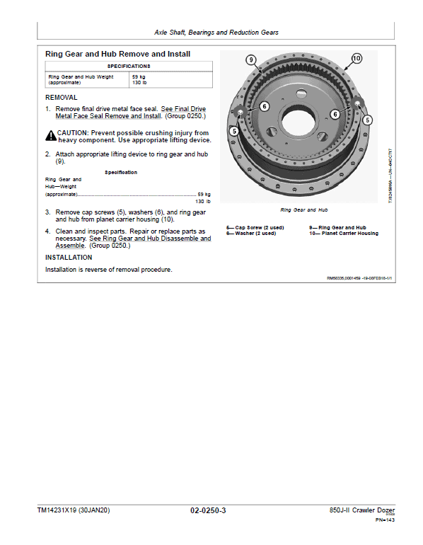 John Deere 850J-II Crawler Dozer Technical Manual (SN. from D306725 – D323043) Workshop Guide