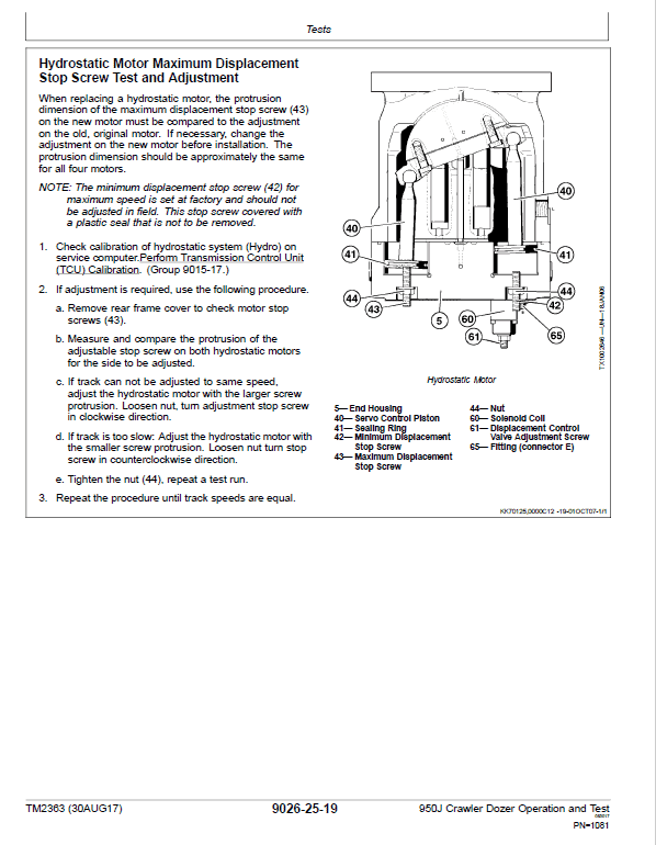 John Deere 950J Crawler Dozer Technical Manual (TM2363 and TM2364) Workshop Guide