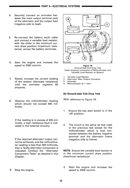 Ford 2600, 2610, 2810 Tractor Service Manual Workshop Guide