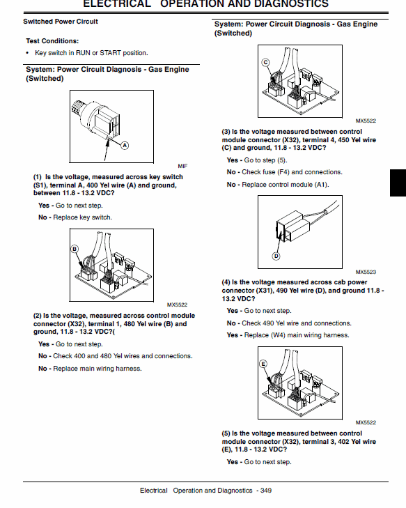 John Deere 1420, 1435, 1445, 1545, 1565 Mowers Technical Manual Workshop Guide