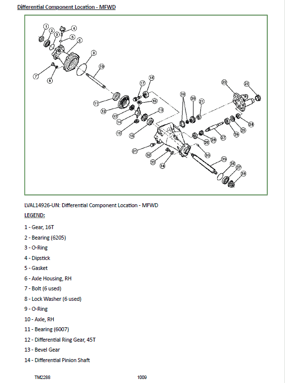 John Deere 2520 Compact Utility Tractor Repair Technical Manual Workshop Guide