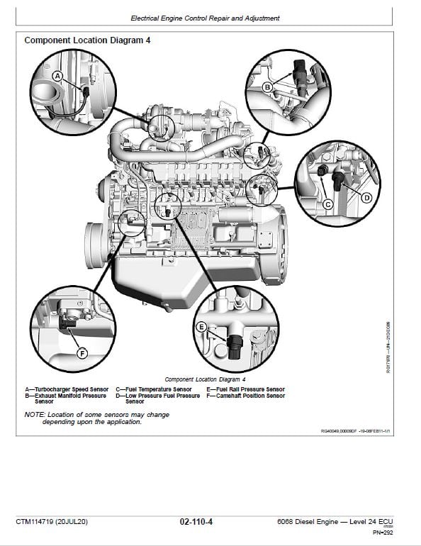 John Deere 6068 Diesel Engine Level 24 ECU Component Technical Manual (CTM114719) Workshop Guide