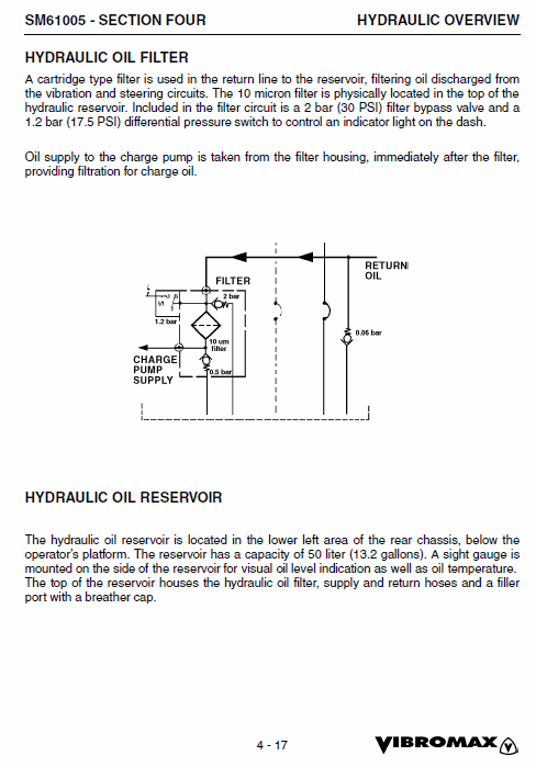 JCB Vibromax 255, 265 Tandum Roller Service Manual Workshop Guide