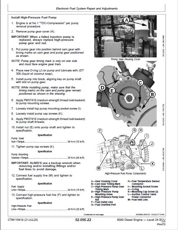 John Deere 6090 Diesel Engine Level 24 ECU Component Technical Manual (CTM115419) Workshop Guide