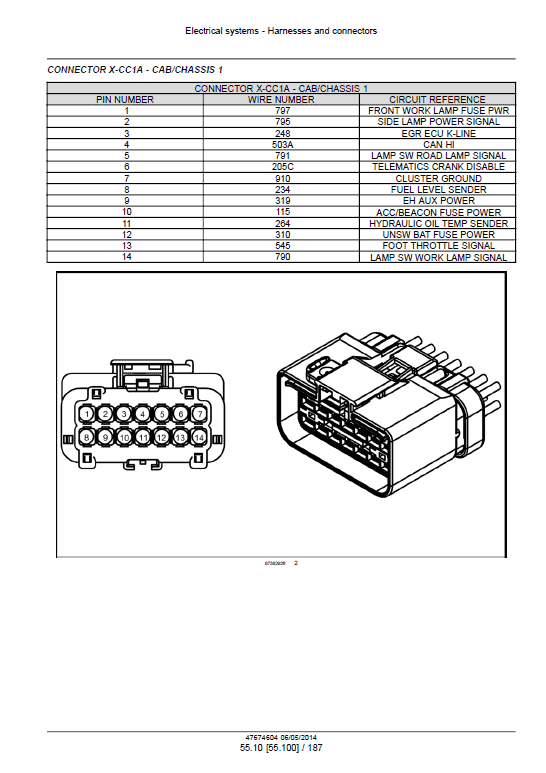 Case TR320, TV380 Track Loader Service Manual (Tier 4A) Workshop Guide